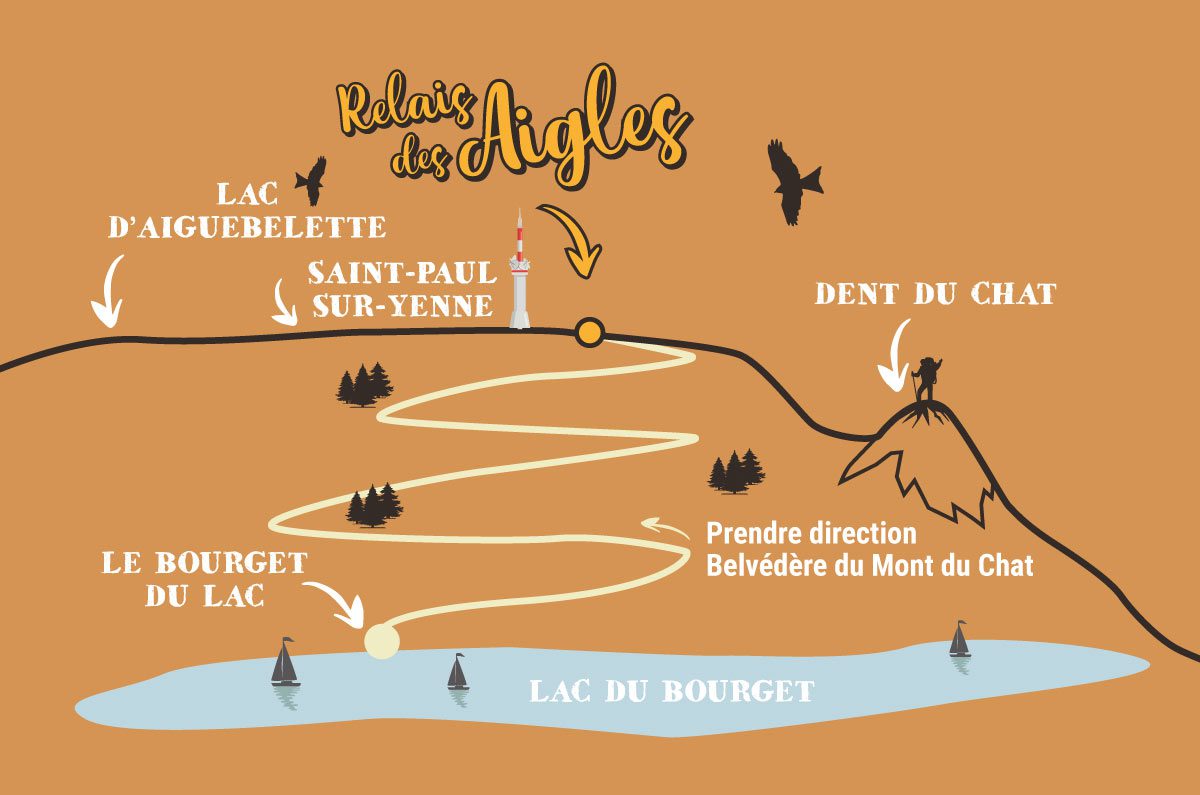 plan d'accès relais des aigles